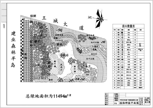 河南某污水处理厂预留地绿化工程预算书-图一