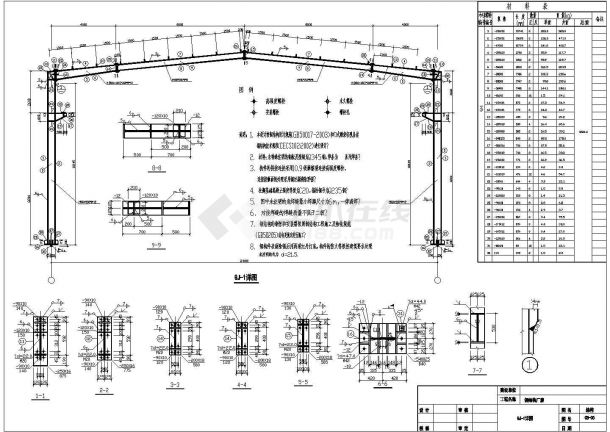 某地区单层钢结构厂房结构设计施工图-图二