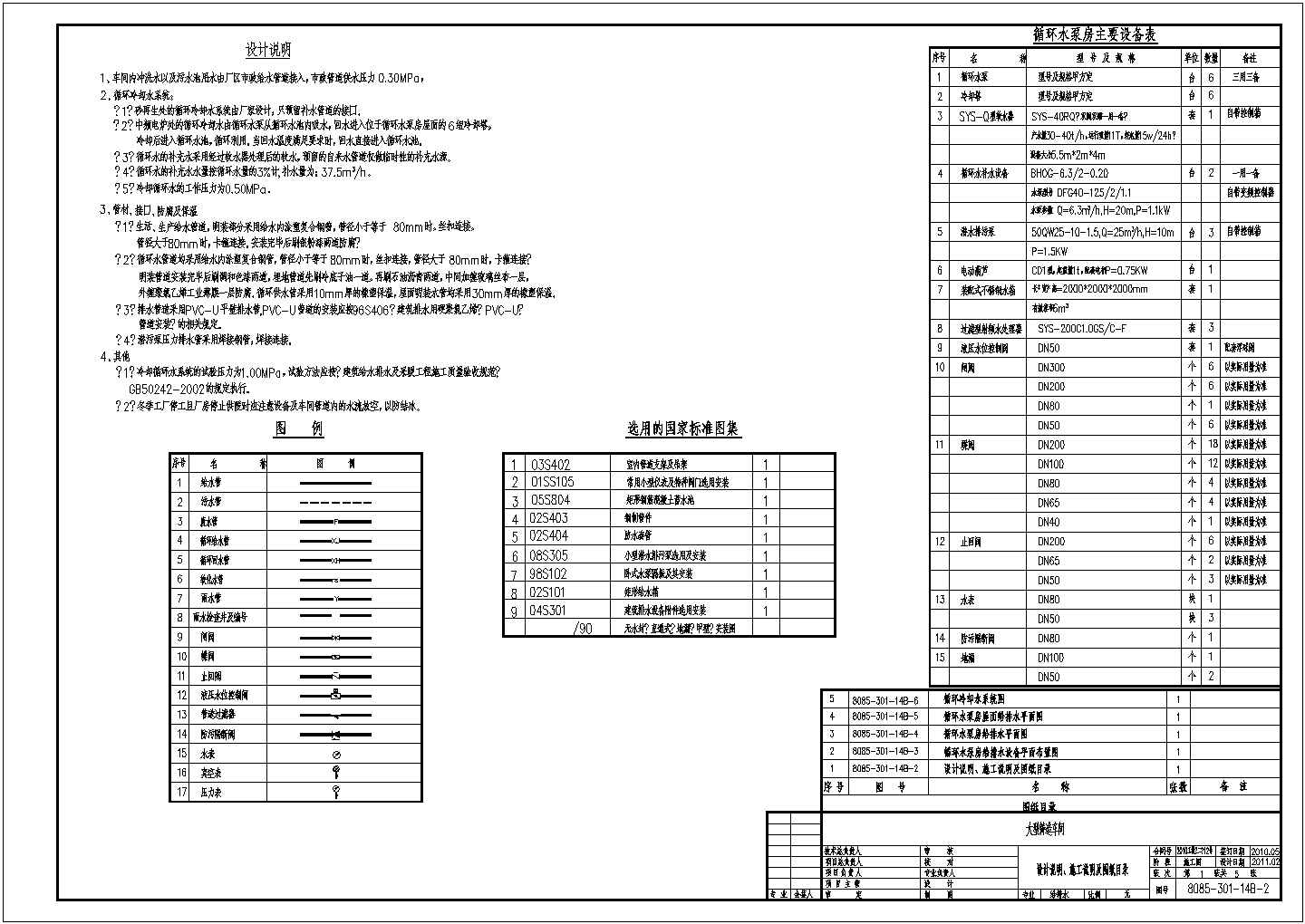 黑龙江某电子厂铸造车间循环水泵房设计施工全套cad图