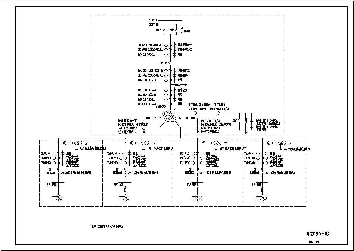 高压启动/备用变压器二次接线原理图