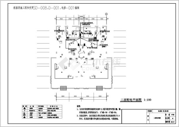 某多层住宅楼电气设计施工图CAD-图二