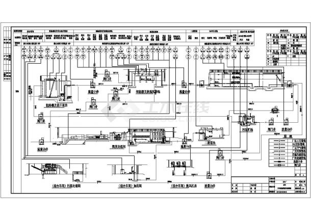 某地1万吨污水处理厂电气及自控仪表图纸-图二