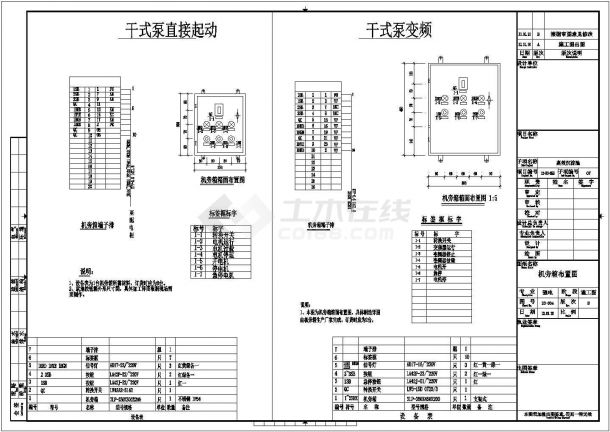 大型污水处理厂全套电气施工图纸（含自控）-图一