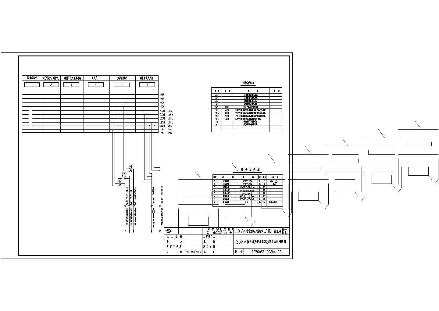 35kV变电站一次二次电气设计施工图纸