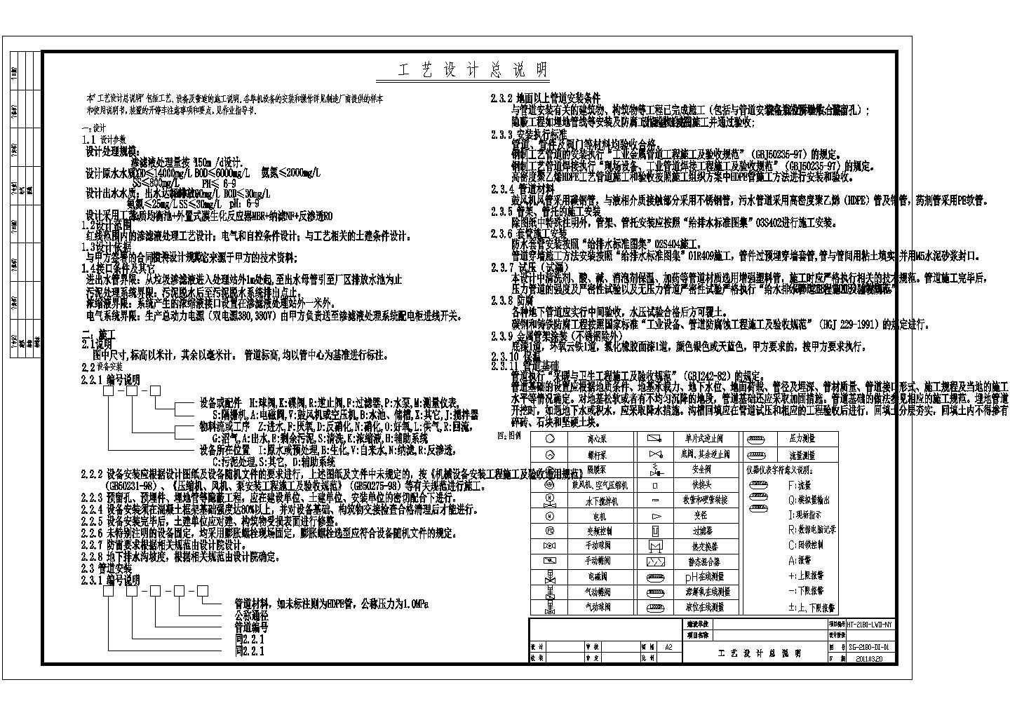 垃圾填埋厂渗滤液处理工艺施工图全套