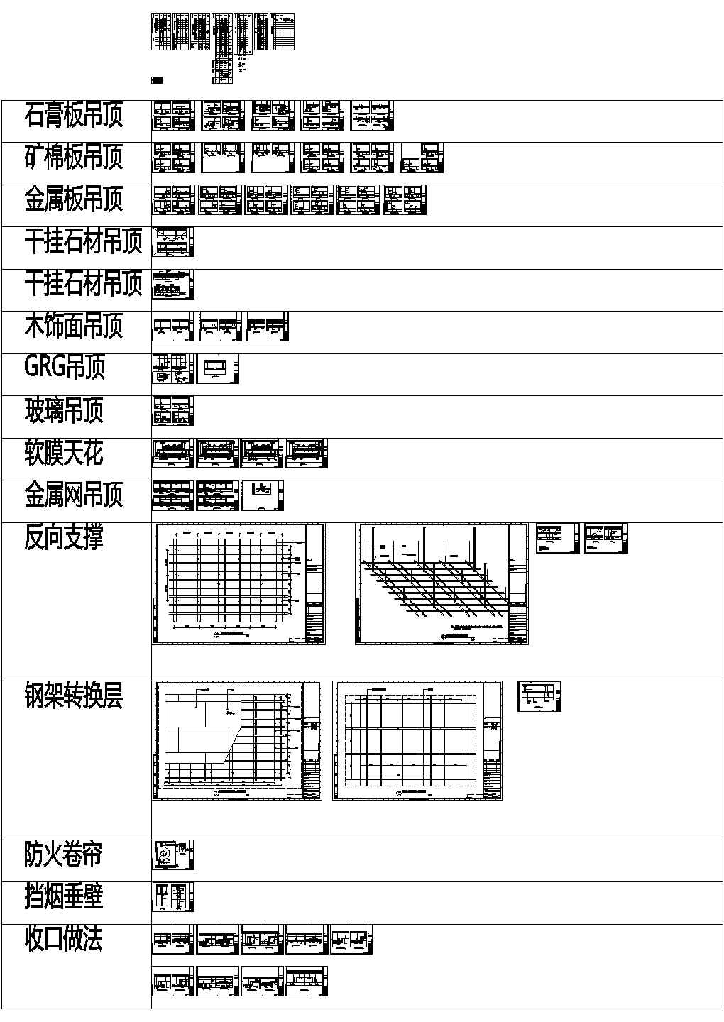 各类吊顶剖面节点大样图57张