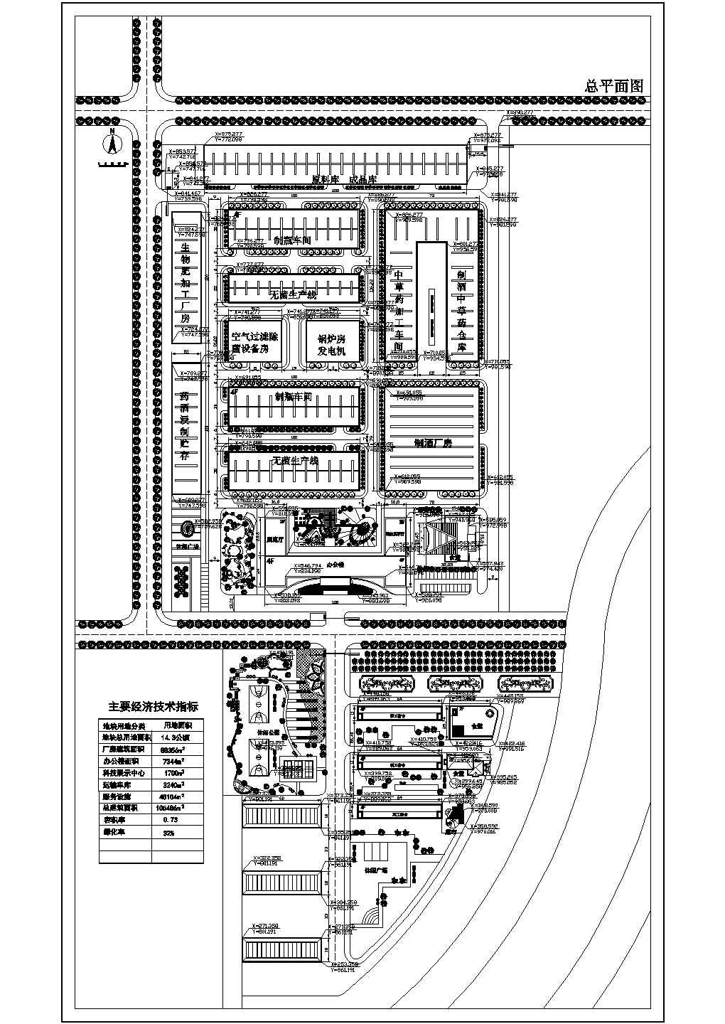 某大型制药工厂规划设计总平面布置图