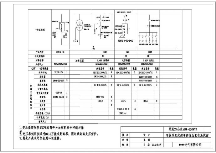 某地区江景住宅小区高低压配电设备电气图_图1