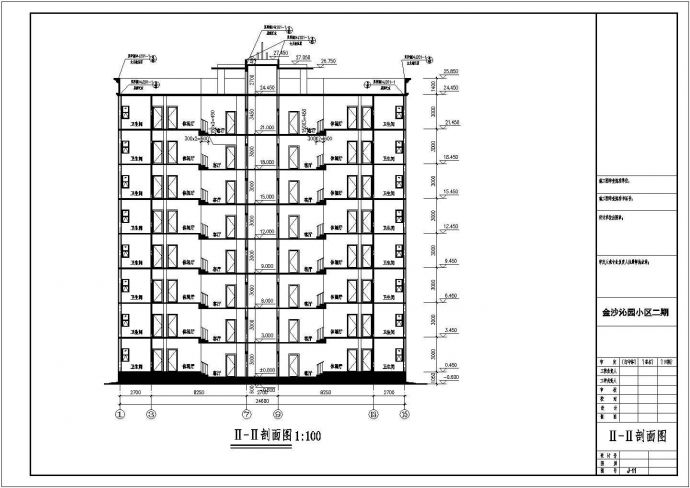 某地区7层砖混结构住宅建筑方案图_图1