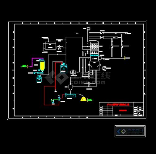 锅炉烟气脱硫工艺流程图-图一
