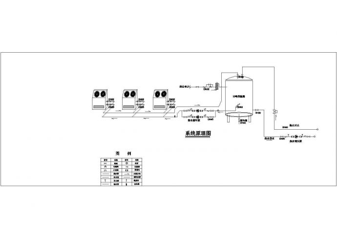 多种方式的室外热泵机组系统原理图_图1