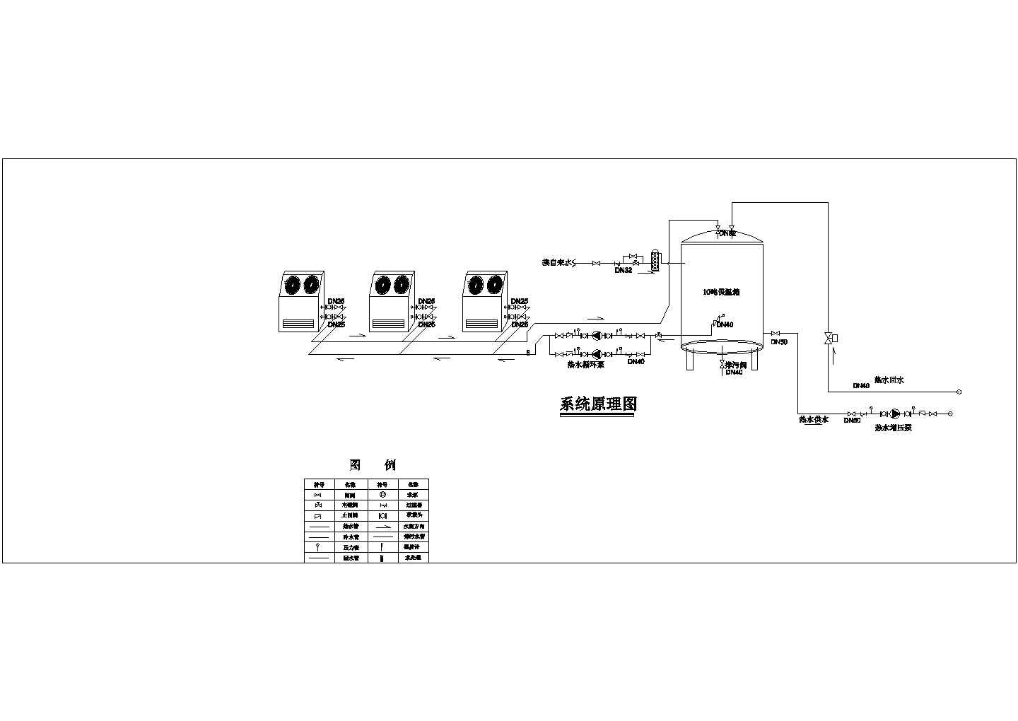 多种方式的室外热泵机组系统原理图