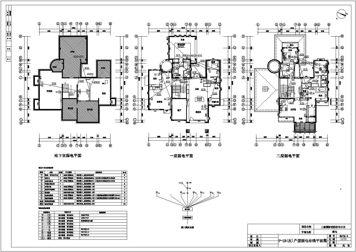 某-1+2层别墅弱电布线设计施工图