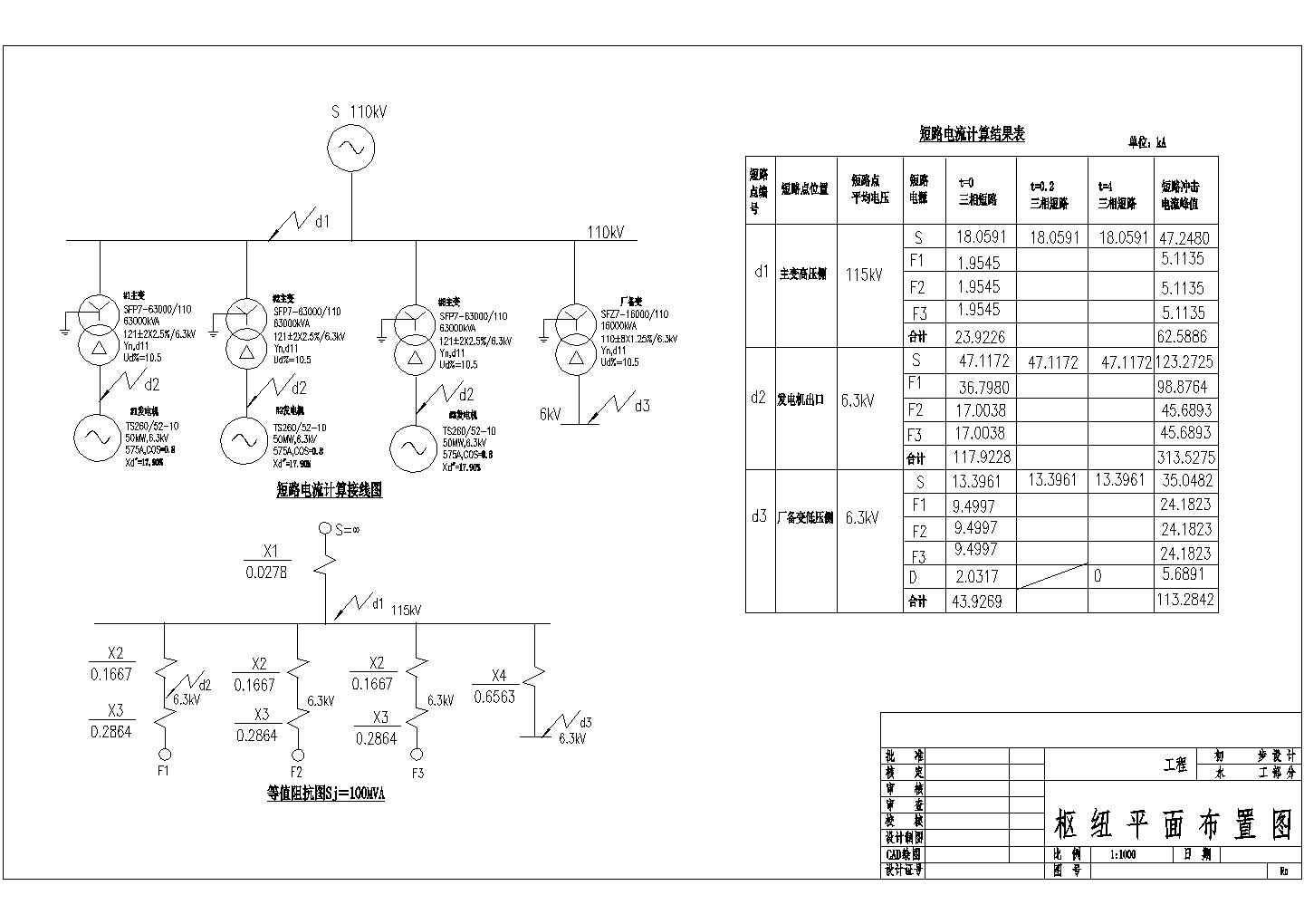 电厂设计（短路计算表及接线图）CAD图