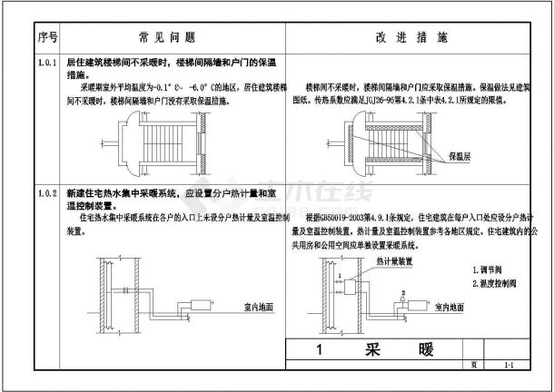 采暖系统管道补偿、泄水、膨胀水箱改进措施CAD图纸-图一