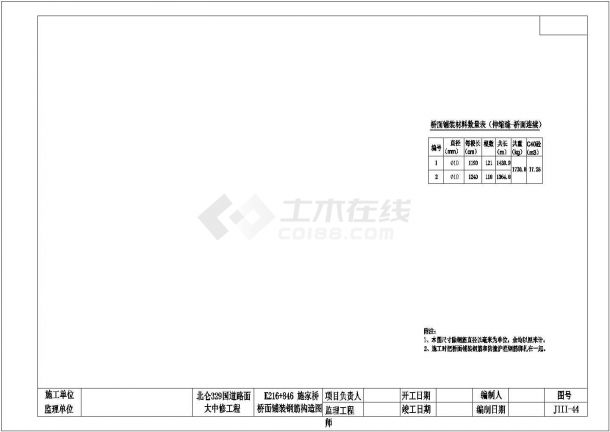[台州]公路路面整治工程竣工计量支付报告（附CAD图纸）-图一