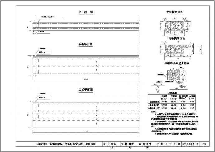 13米钢筋混凝土空心板及配筋图纸_图1