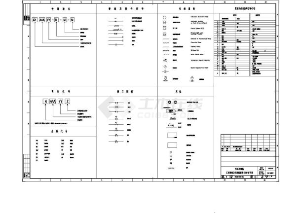 [辽宁]工业园区污水处理厂给排水建施cad图纸-图一