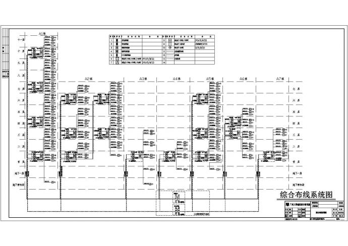 某办公大楼综合布线系统图全套设计_图1