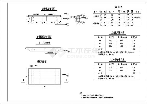 渠道小型进水闸施工图（主要是钢筋图）-图二