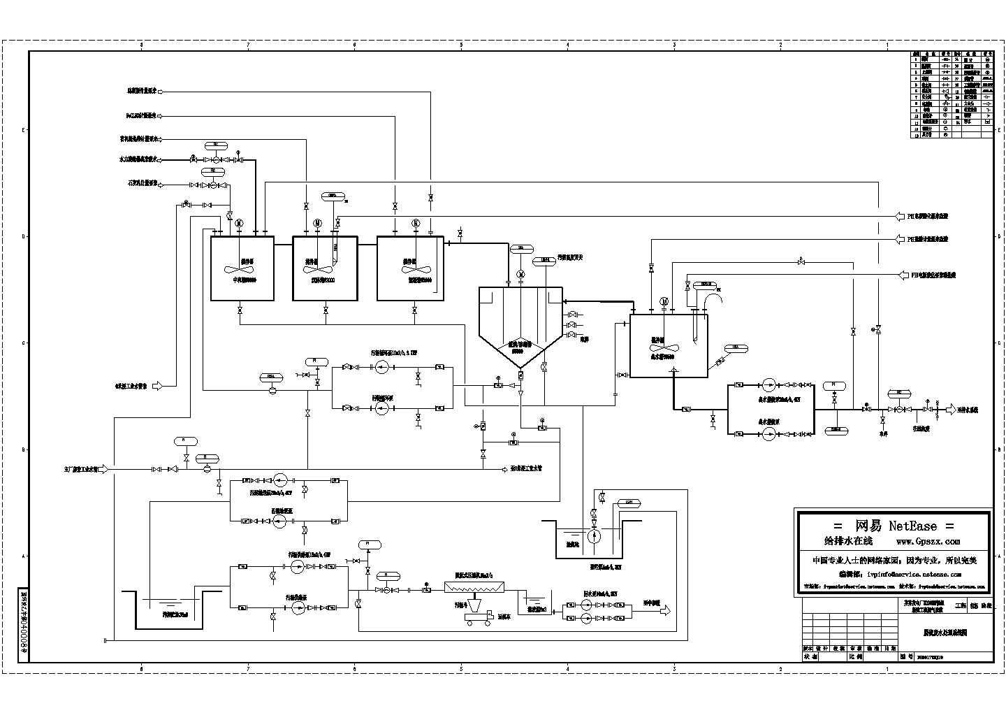 某发电厂2X600MW机组新建工程烟气脱硫废水处理系统图