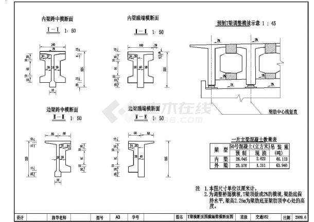 公路—Ⅰ级35m预应力简支梁桥（计算书119页，CAD图纸8张）-图一