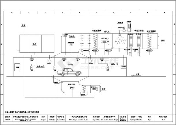 全套一汽大众成都项目的PLC控制柜设计图纸-图二
