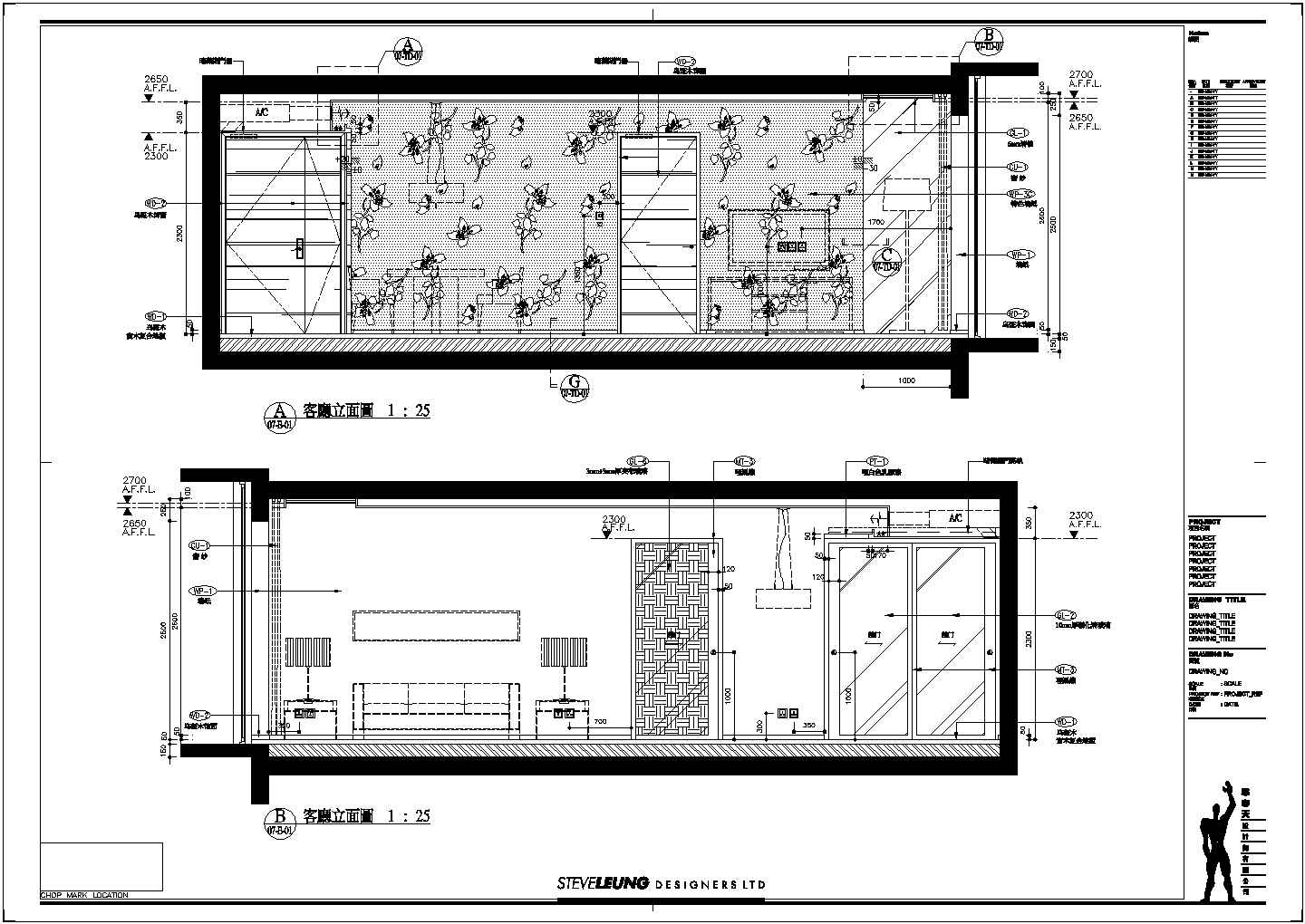 某地区富力城四期公寓建筑cad图纸