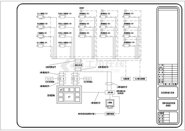 监控系统CAD设计结构图-图一