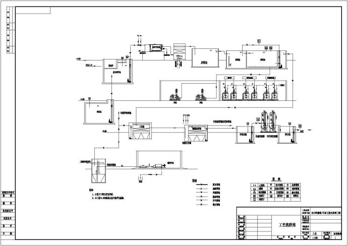 焦油加工废水处理工程布置工艺流程图_图1