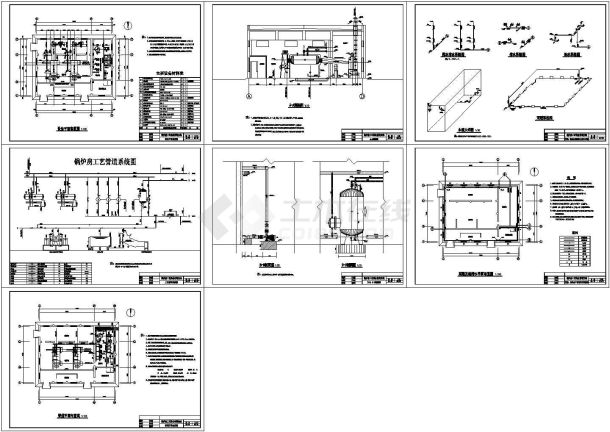 锅炉房工艺及水暖设计图纸-图一