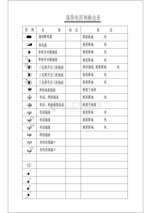 某地比较详细的三层别墅装修施工图（含效果）-图一