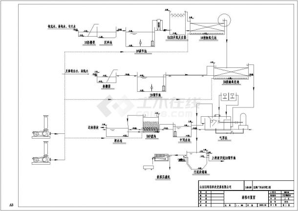 【山东】某酒厂400t/d污水处理工艺设计图-图二