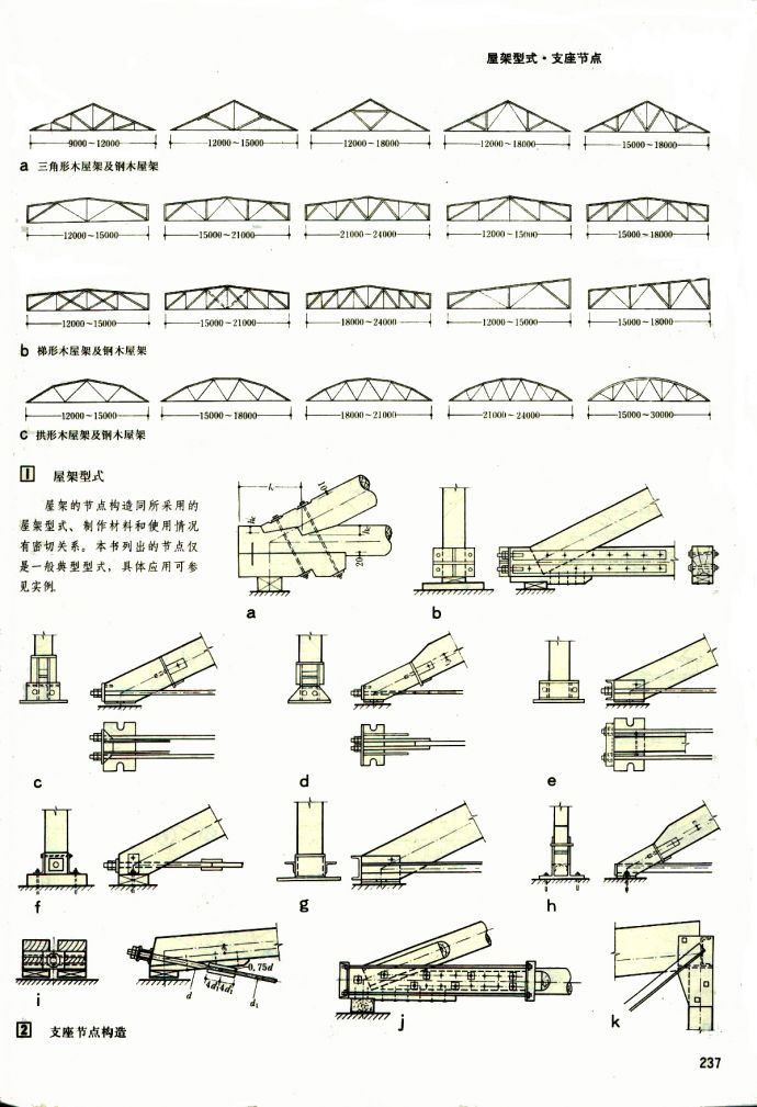 经典的木结构建筑全套设计图纸_图1