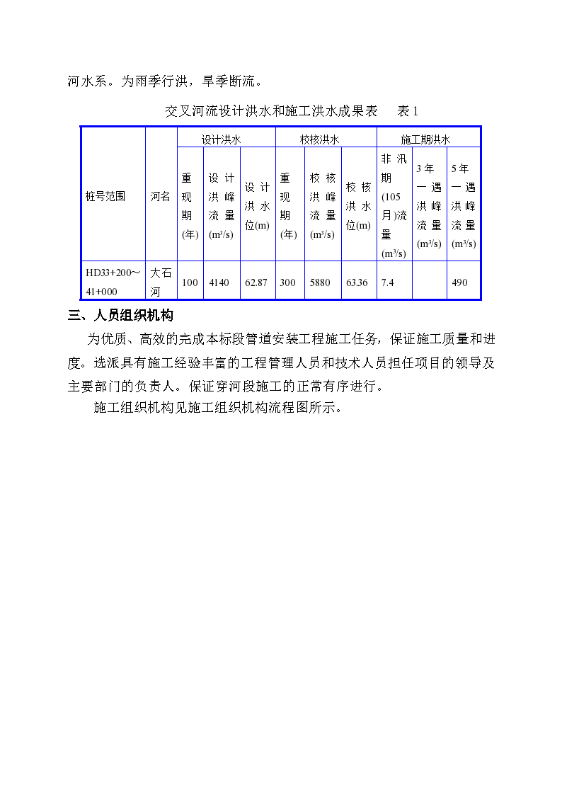 cc管穿河施工组织设计方案-图二