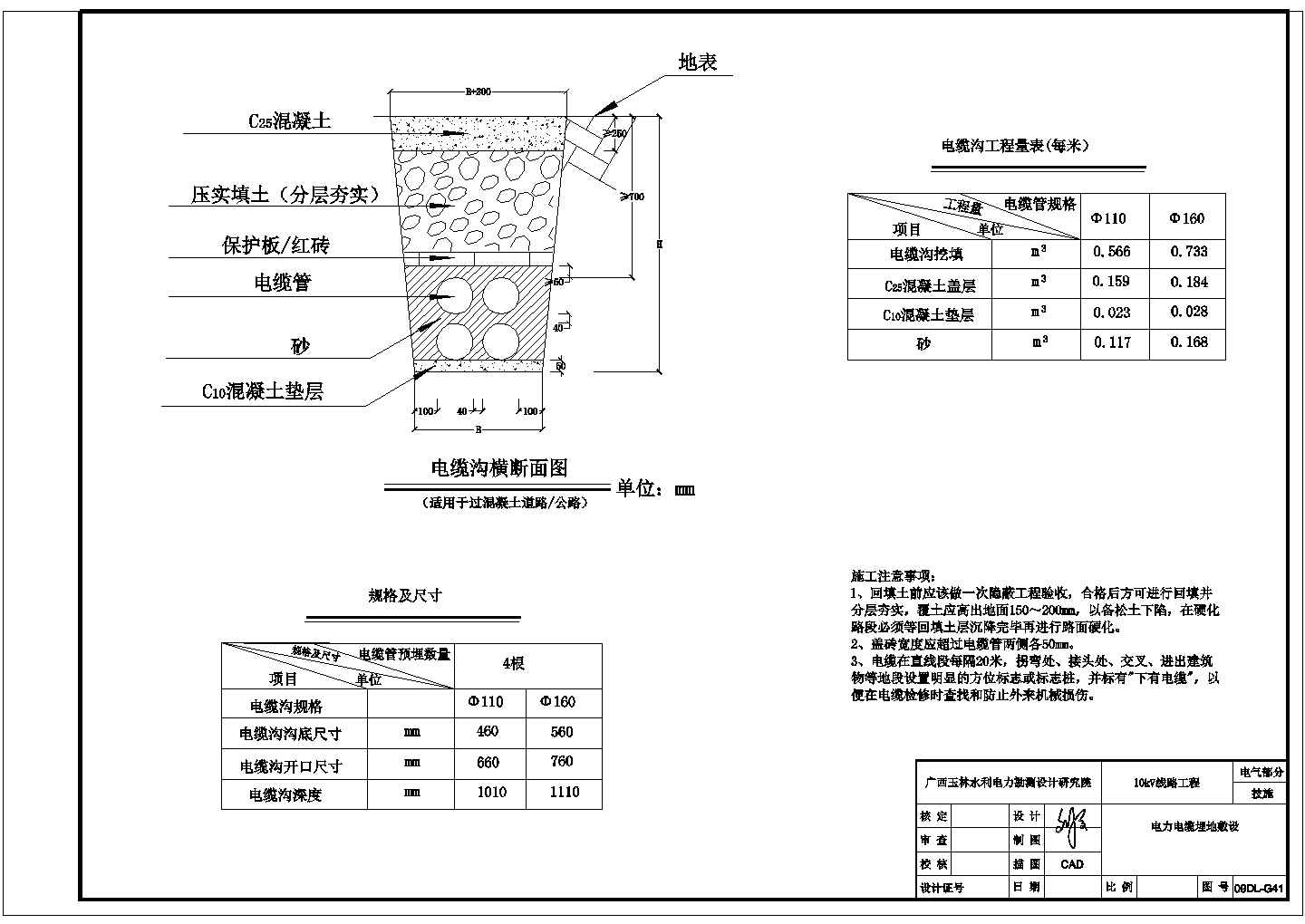 10kV电力电缆穿管直埋敷设大样图