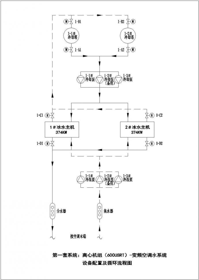非变频、变频空调系统配电系统图及控制原理图_图1