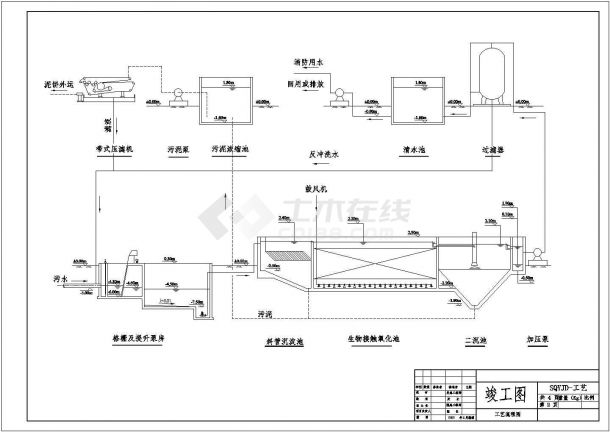 某污水处理厂生物接触氧化工艺流程图-图一