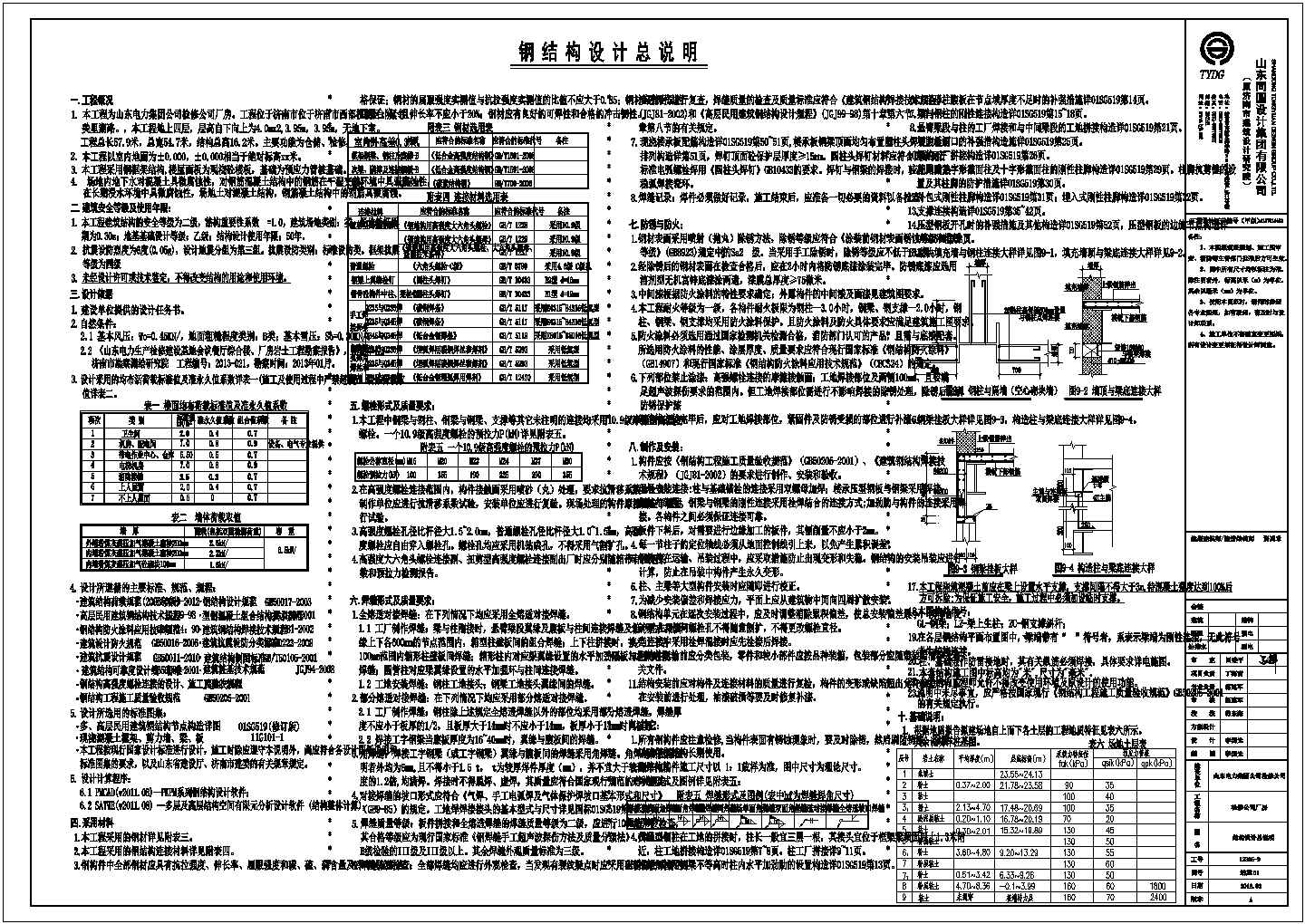 [山东]2013年电力公司厂房钢结构工程量清单报价（附图纸）