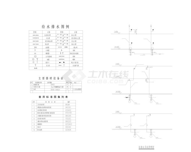 隆平农耕园区文化驿站--给排水2022.11-图二