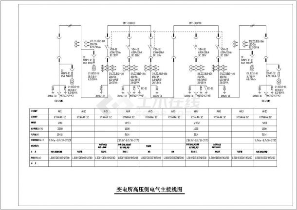 变电所电气主接线图、配电干线系统图-图一