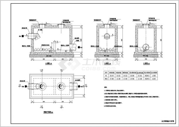 某泵站压力排水管消能井平面图剖面图