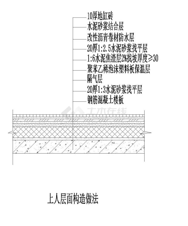 某市房屋面防水结构布置CAD参考施工节点图-图一