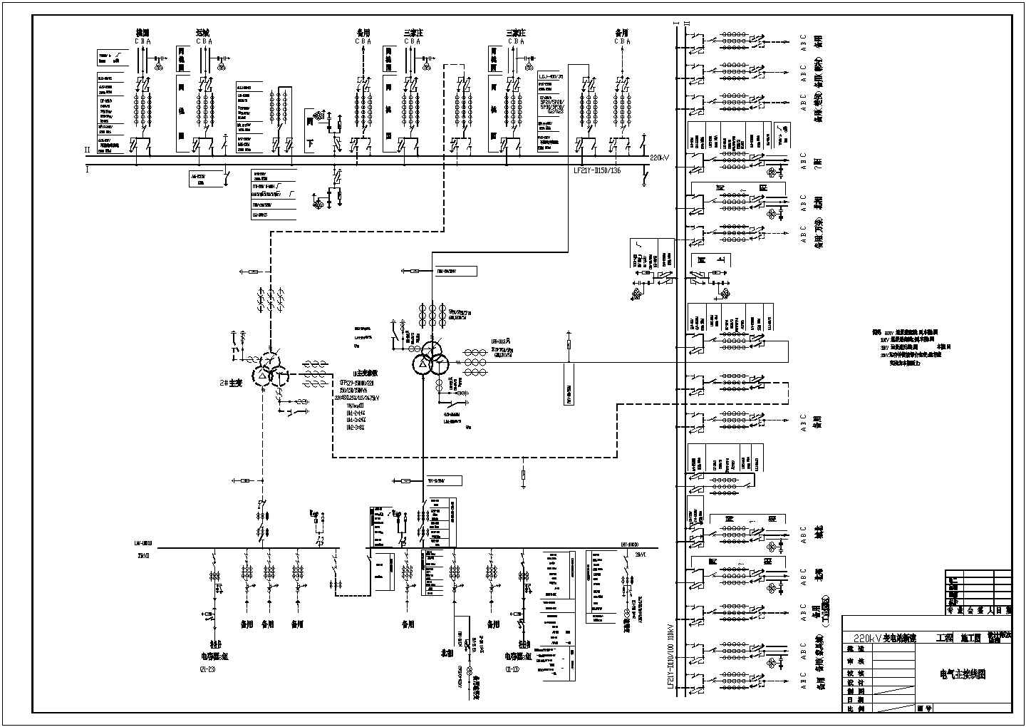 某220KV变电站一次主接线图