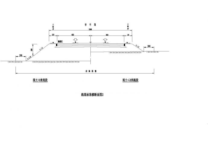 路基设计施工标准横断面图2_图1