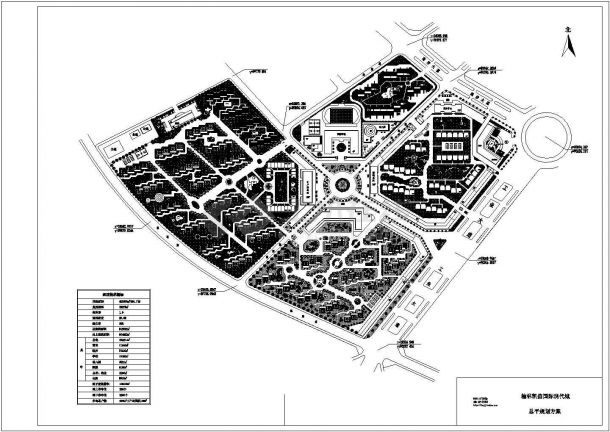用地面积423363平米（635.7亩）住宅总户数4300户国际现代城总平规划方案总平面图-图一