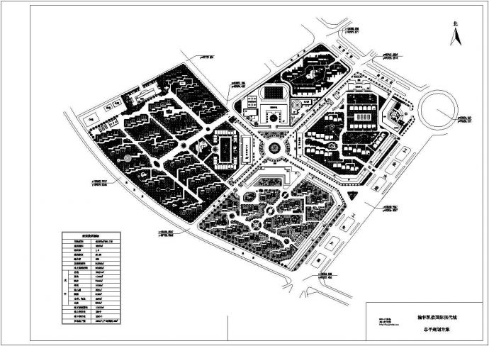 用地面积423363平米（635.7亩）住宅总户数4300户国际现代城总平规划方案总平面图_图1
