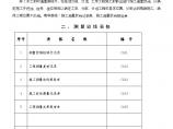 甘肃省兰州市地质灾害治理工程测量表格图片1