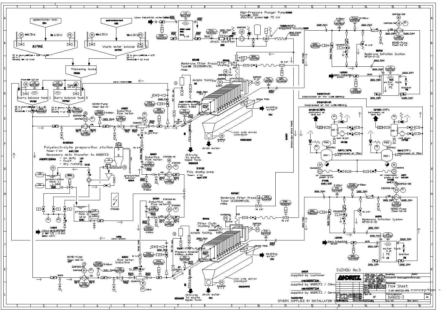 某地污水处理厂生化处理技术工艺流程布置图