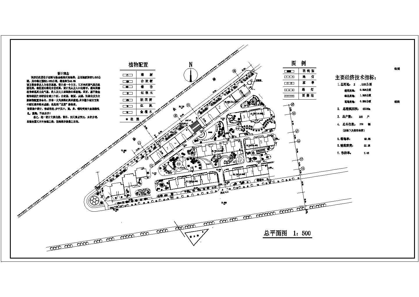 某小区植物绿化配置设计总体平面图